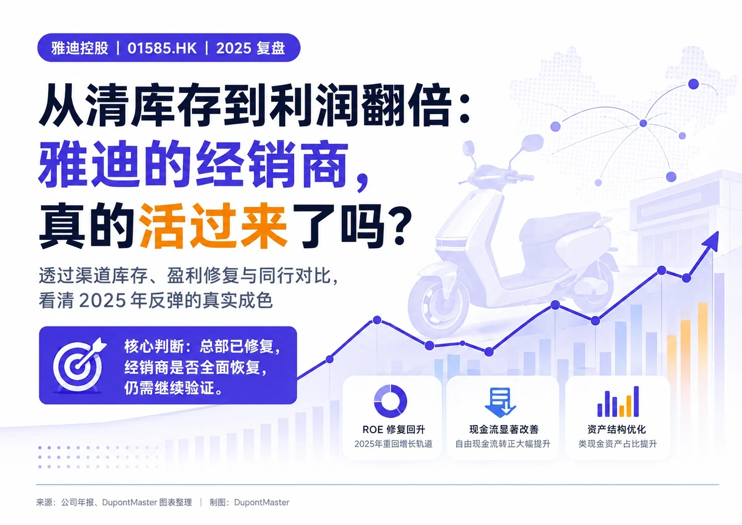 从清库存到利润翻倍:雅迪的经销商真的活过来了吗?